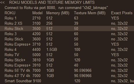 Roku_texture_memory.jpg