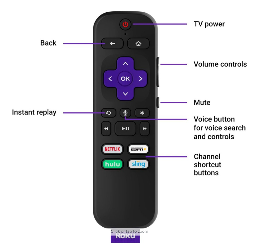 Solved: Power TV On And Off With RC392 Remote With Roku So... - Roku ...