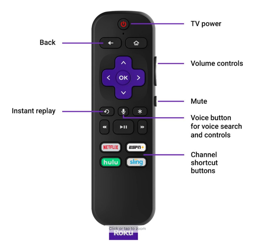 Power TV on and off with RC392 Remote 