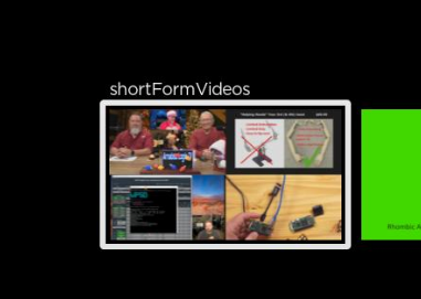 shortformvideos.png