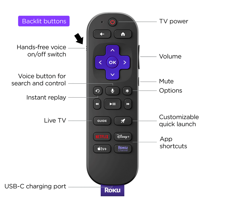 Remote.png