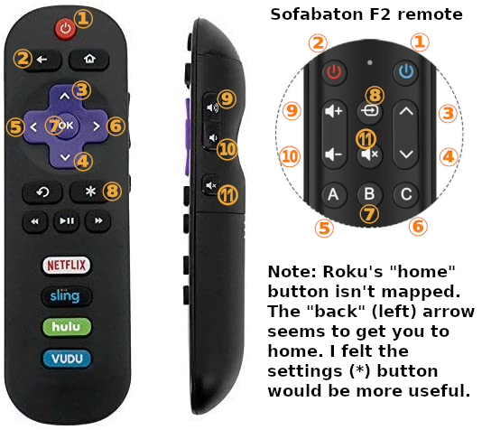 Remote - Roku.png