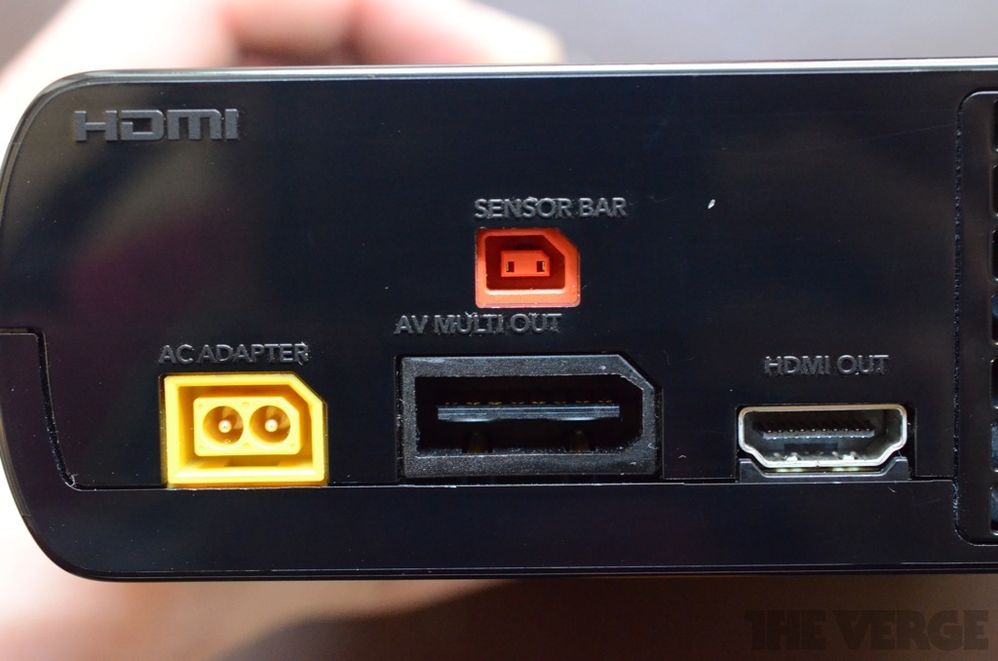This is what the ports on the back of the Wii-U look like. (Photo credit: The Verge)